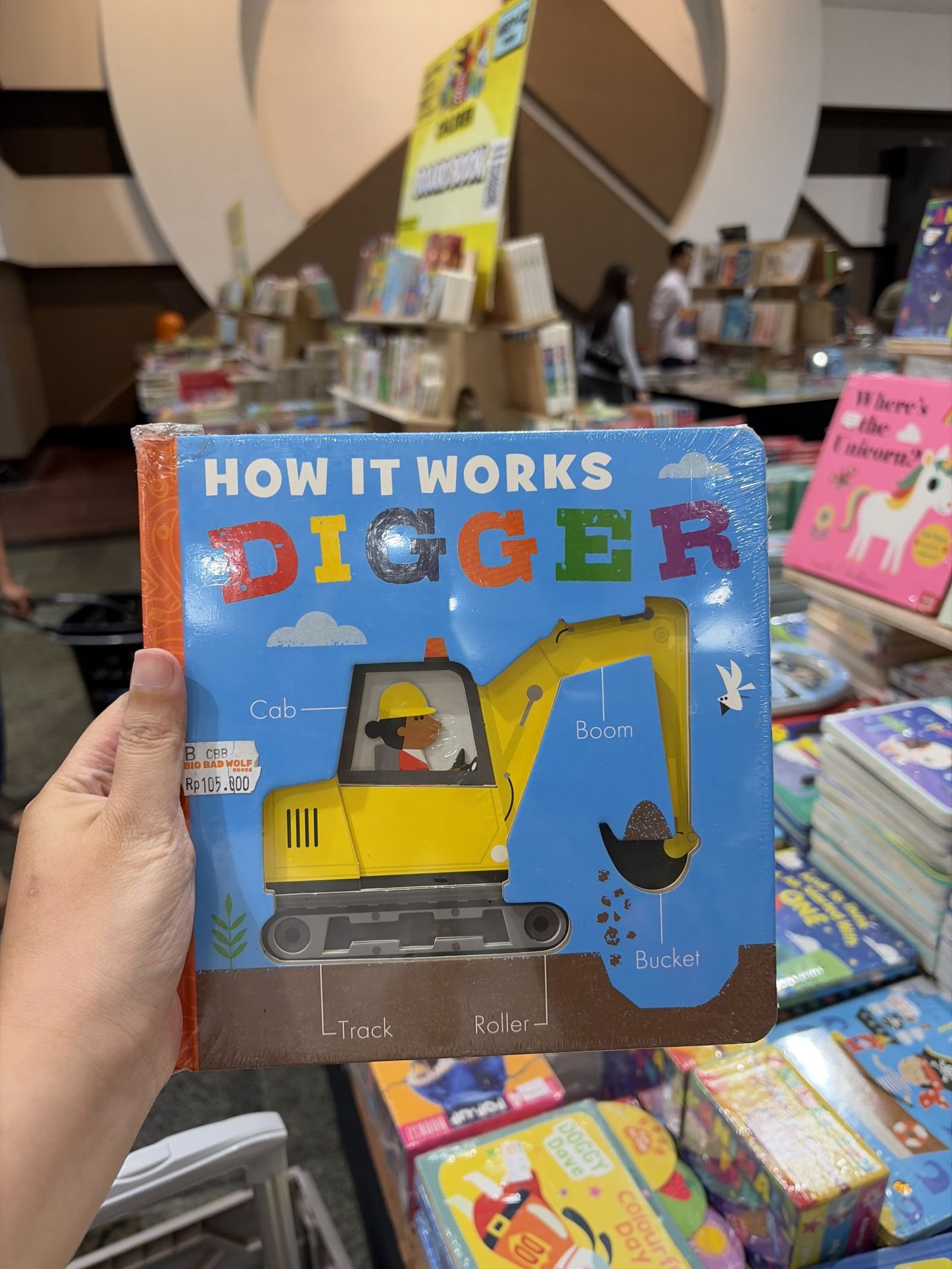 How It Works Digger