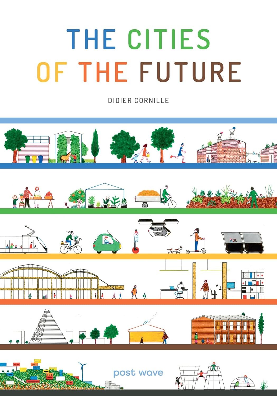 The Cities of the Future