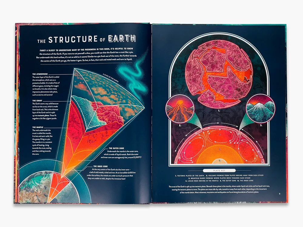 Bang: The Wild Wonders of Earth's Phenomena preview