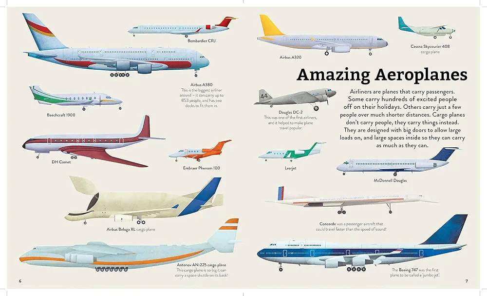Planes! preview