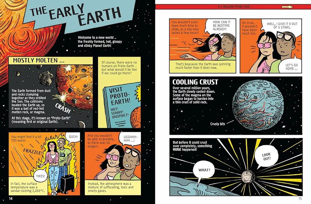 Part 1 From the Big Bang to Birds preview