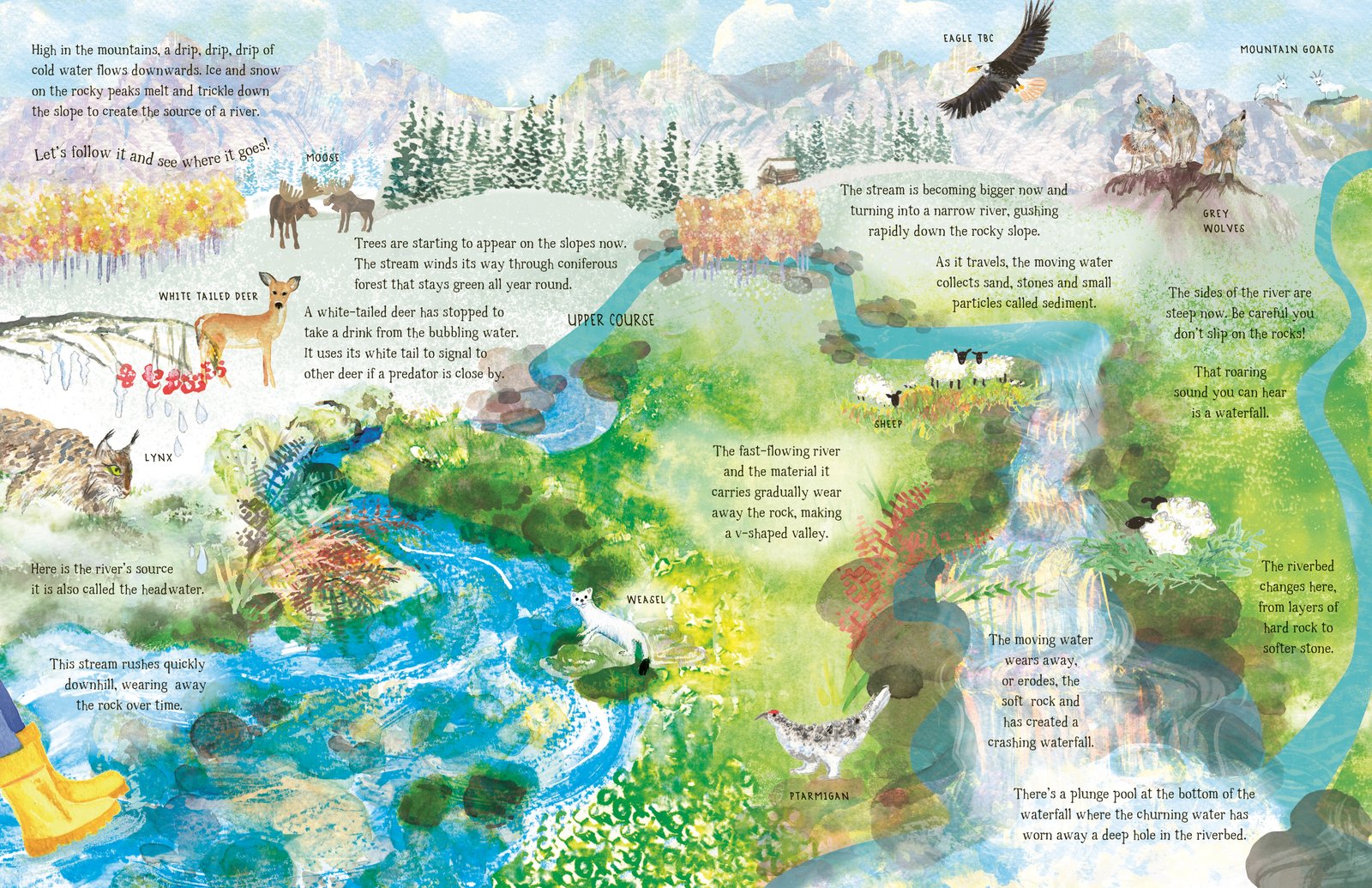 The River That Flows Beside Me preview