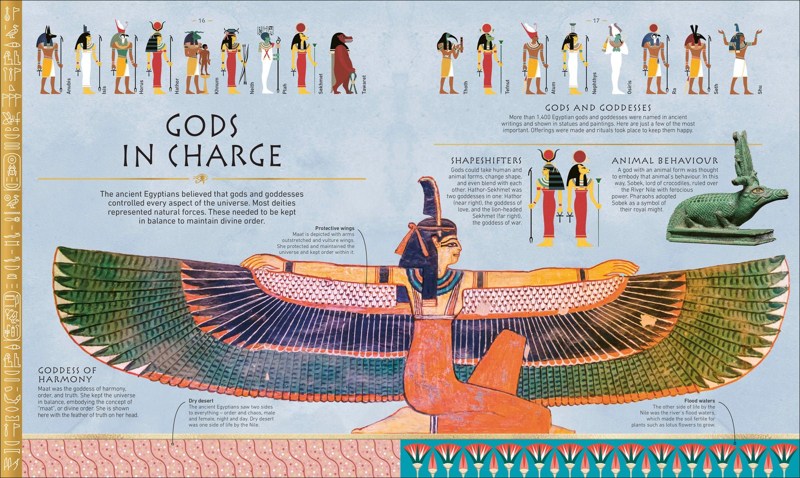 Ancient Egypt preview