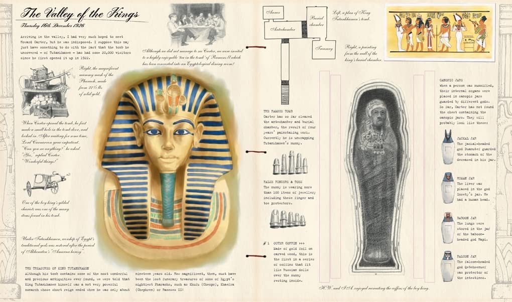 Egyptology preview