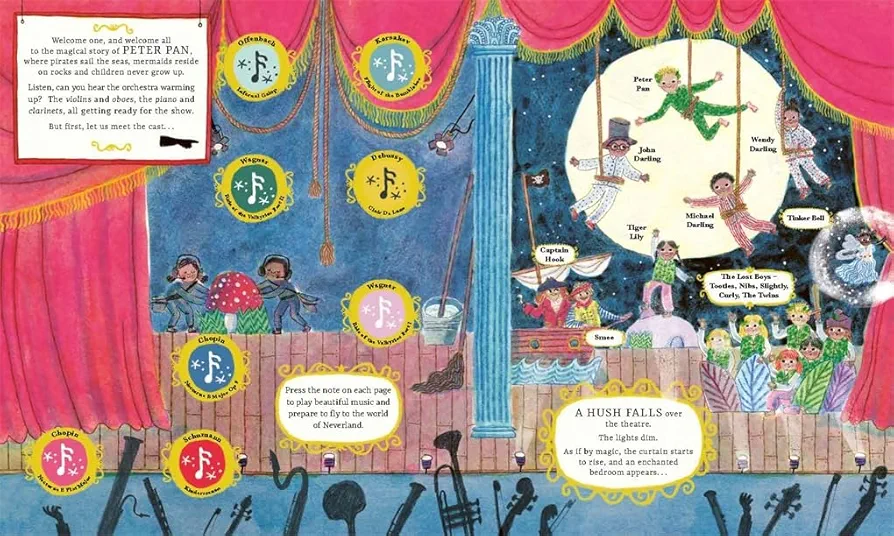 All the World's a Stage: Peter Pan preview
