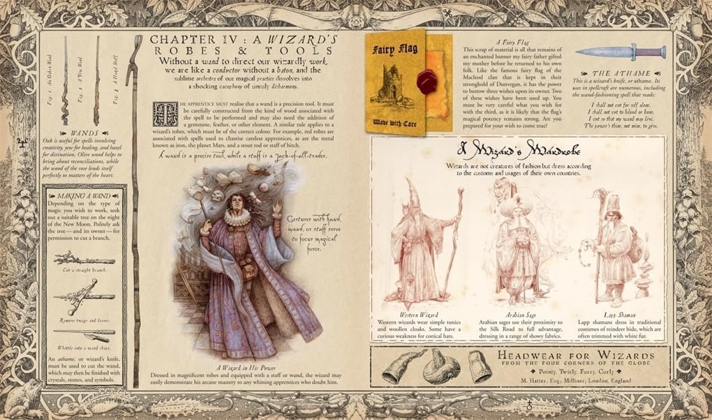 Wizardology preview
