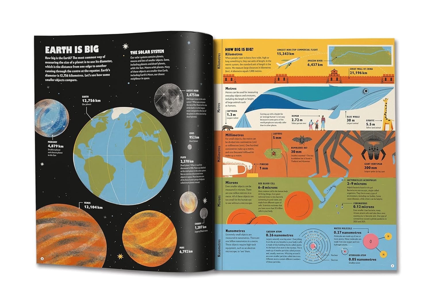 Earth is Big preview
