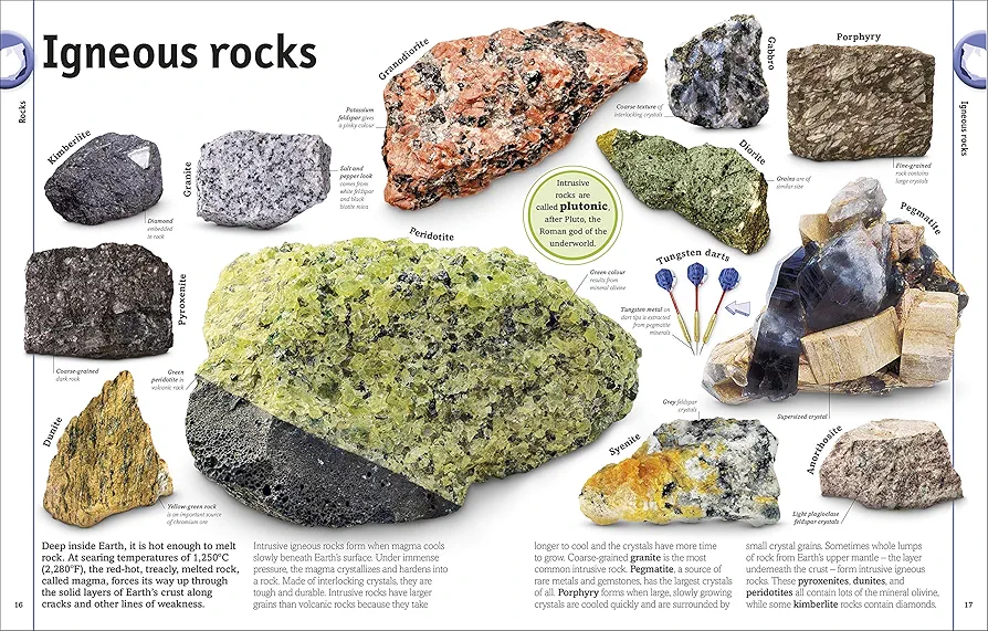 The Rock and Gem Book preview