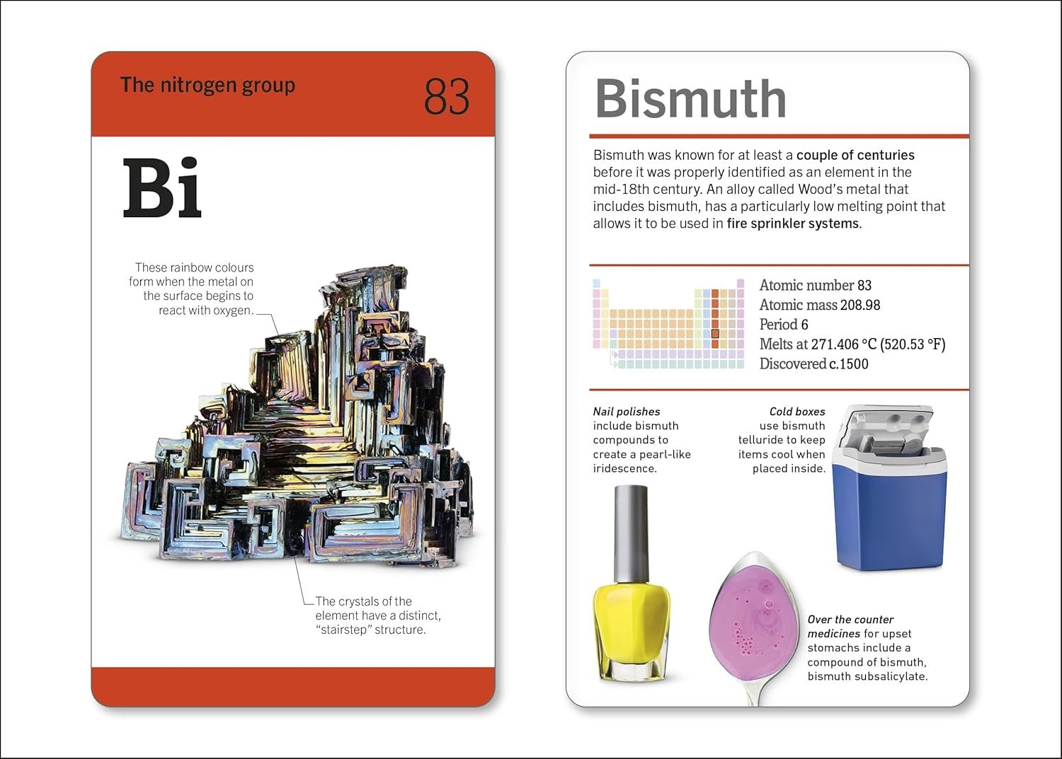 Our World in Pictures The Periodic Table Flash Cards preview