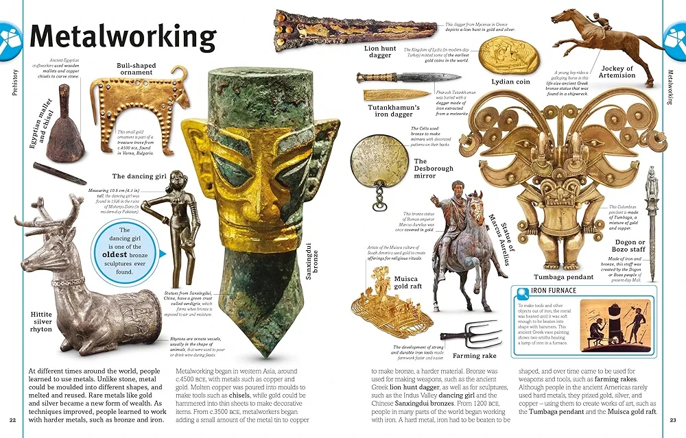 Our World in Pictures the History Book preview