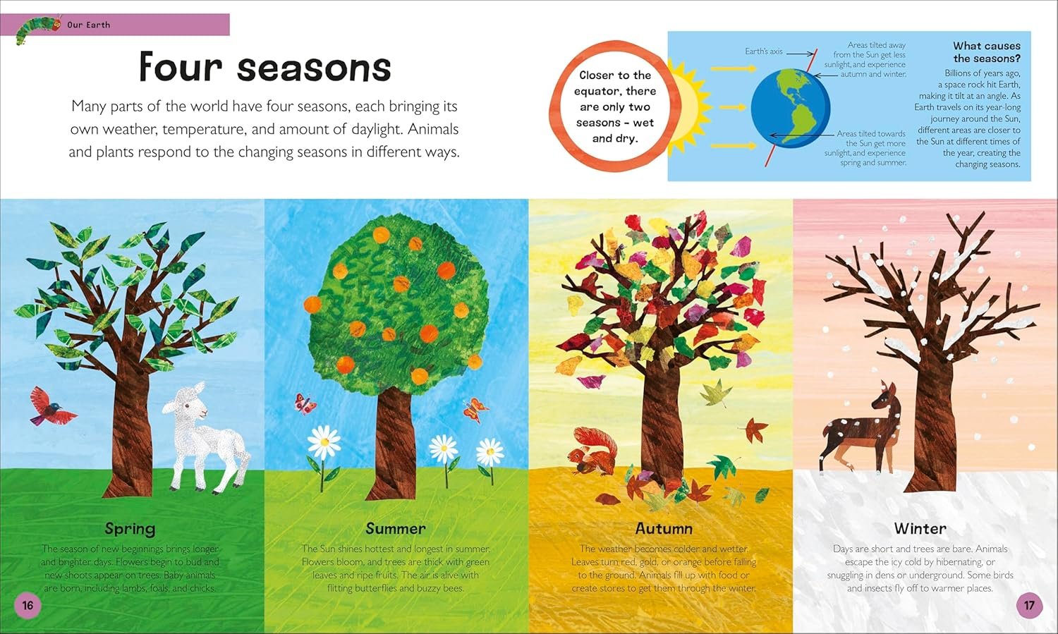 The Very Hungry Caterpillar's Very First Earth Encyclopedia preview