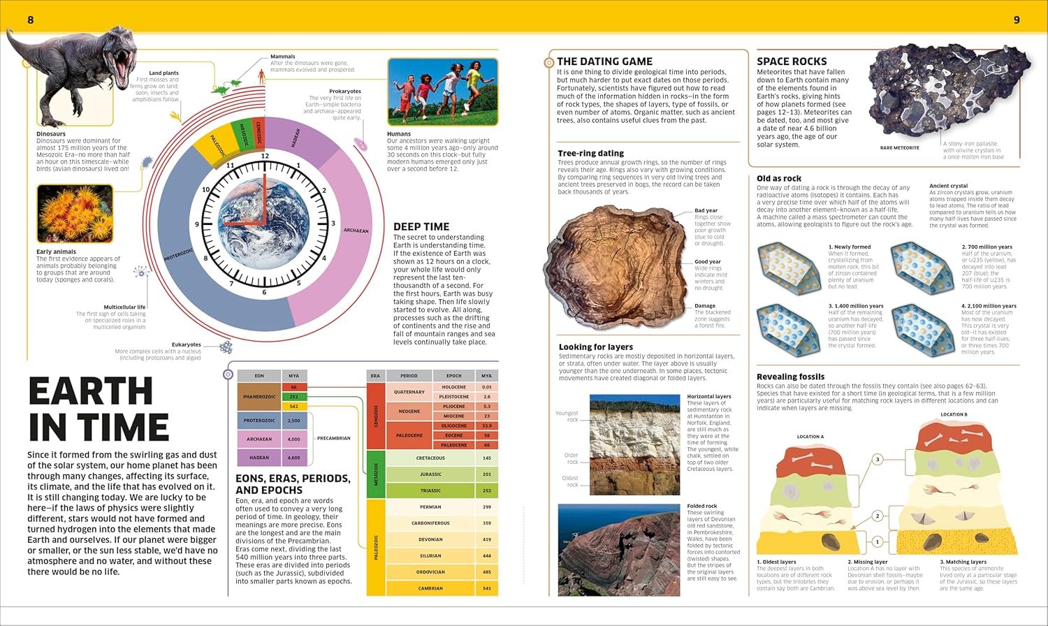 Knowledge Encyclopedia Earth! preview