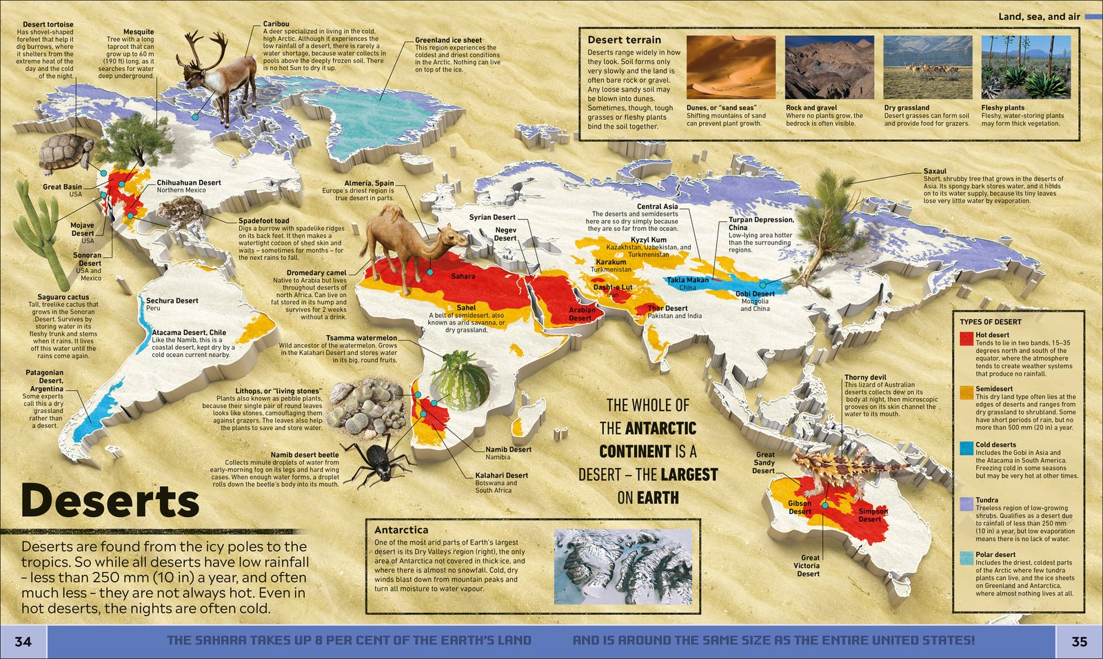 What's Where on Earth preview