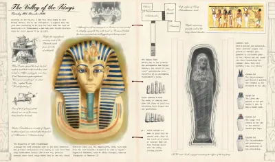 Egyptology preview