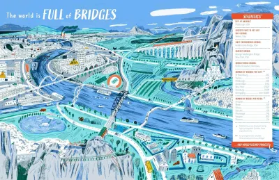 Bridges preview
