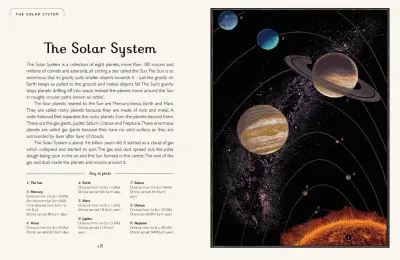 Planetarium (Junior Edition) preview