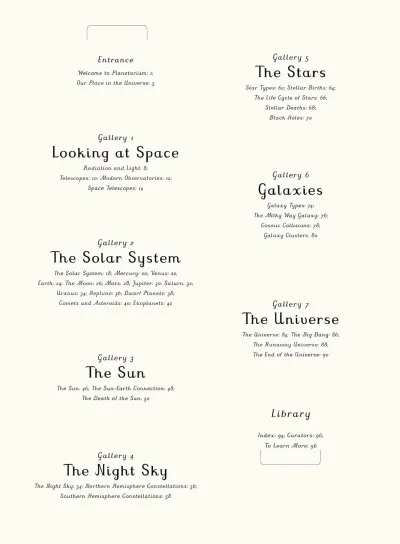 Planetarium preview