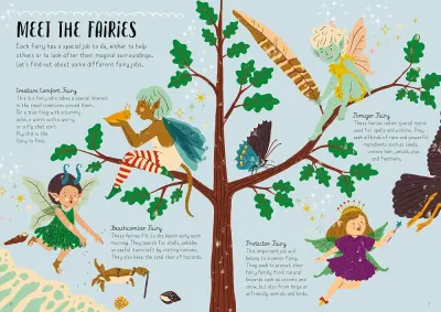 Fairy Treehouse preview